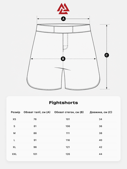 Peresvit Black Soil MMA Fight Shorts, Zdjęcie № 3