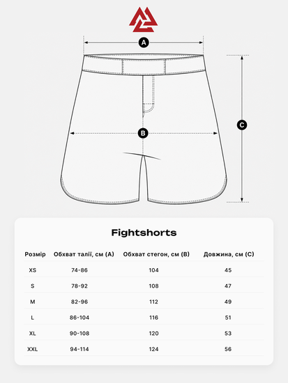 Peresvit Odin Blessing MMA Fight Shorts, Zdjęcie № 6