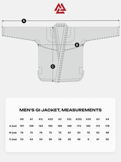 Valhalla BJJ Gi Black, Photo № 14