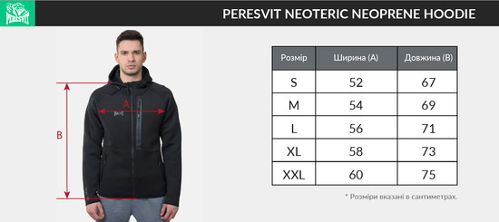 Peresvit Neoteric Neoprene Navy-Flu Yellow, Photo № 4
