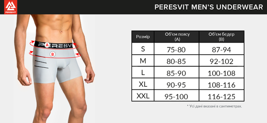 Peresvit Performance Trunks Navy, Photo No. 4