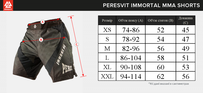 Peresvit Nuar Lighting Fight Shorts, Photo No. 5