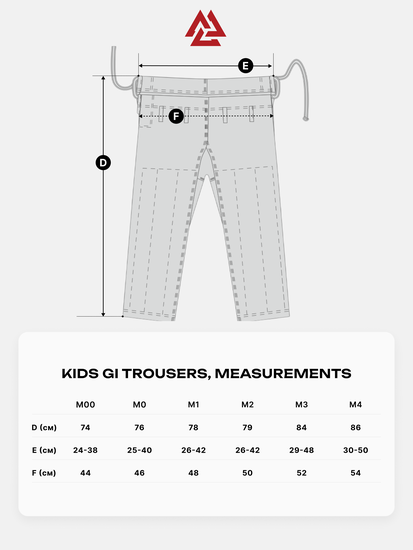 Core 2.0 Kids BJJ Gi White, Photo № 7